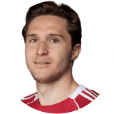 Federico Chiesa